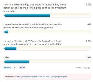Too Good to be Threw asked shopkeepers whether they prep goods for sale