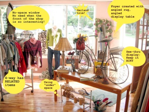 Ideas for your consignment or resale shop from Auntie Kate
