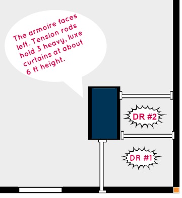 Make your consignment or thrift shop sizzle!