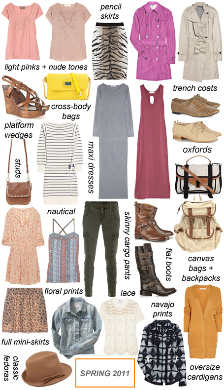 Crossroads Buying Guide